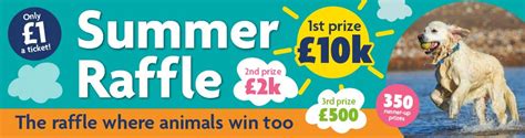 RSPCA charity raffle .